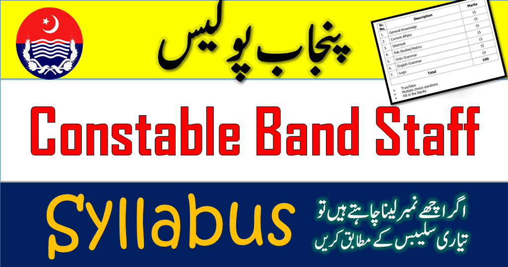 Punjab Police Staff Jobs 2025 
